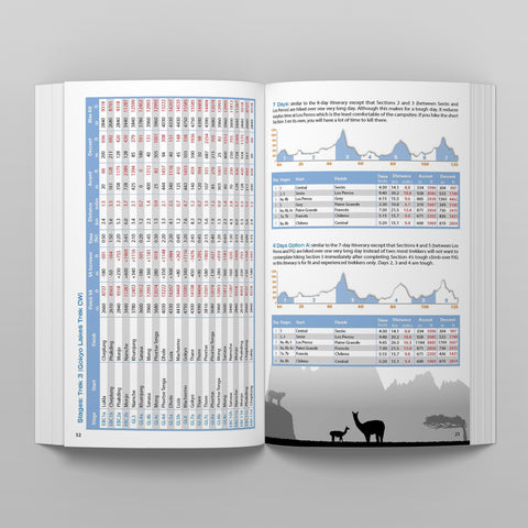 Itinerary planning in Knife Edge Trekking guidebooks