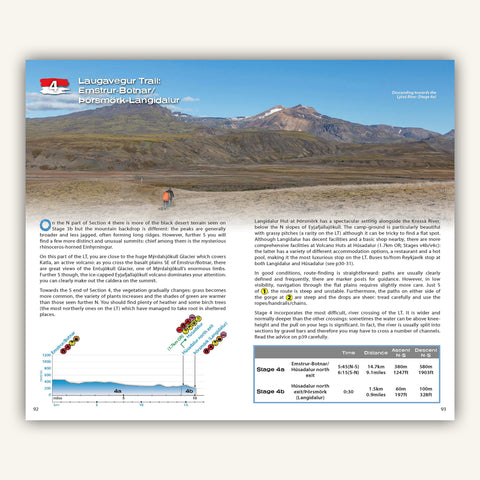 Section intro in Knife edge outdoors iceland laugavegur trail guidebook