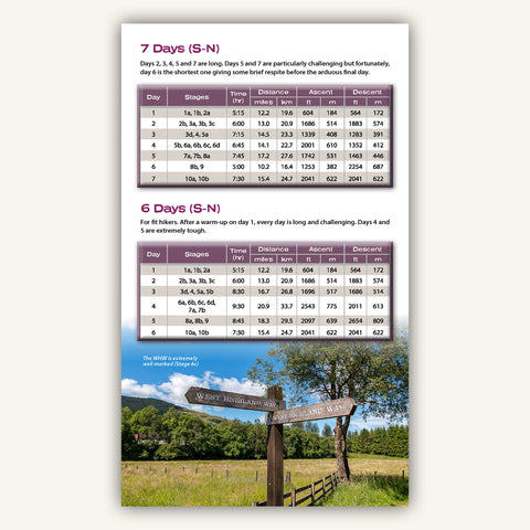 Itinerary planner in Knife Edge Outdoors guidebook to Scotlands West Highland Way