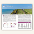 Route intro in Knife Edge Outdoors Guidebook to Englands Coast to Coast Path