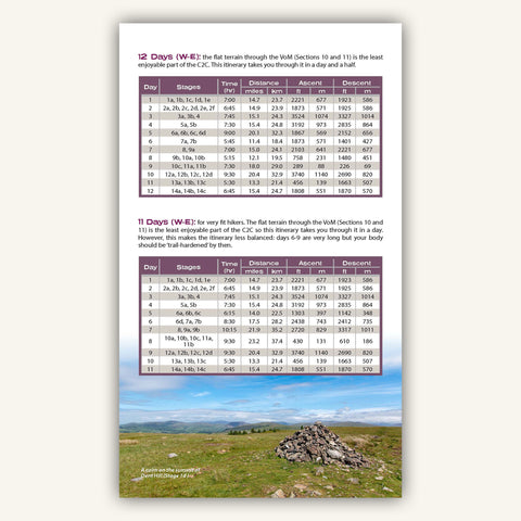Itinerary Planner in Knife Edge Outdoors Guidebook to Englands Coast to Coast Path