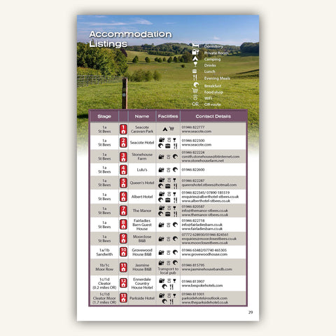 Accommodation listings in Knife Edge Outdoors Guidebook to Englands Coast to Coast Path
