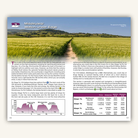 Route intro and elevation profile in Knife Edge Outdoors guidebook to Englands Cotswold Way