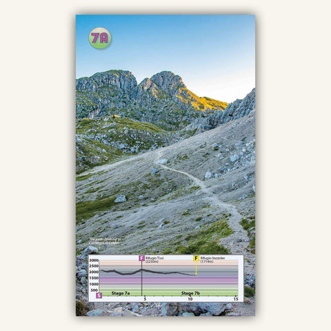 Elevation profile in Knife Edge Outdoors Guidebook to Italys Dolomites AV1 trek