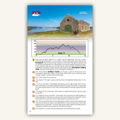Hike route description in Knife Edge Outdoors Hiking Northern Ireland Guidebook