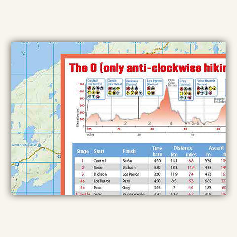 Elevation route profile from the Torres del Paine Map by Knife Edge Outdoor Limited