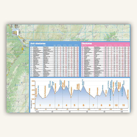Tour Mont Blanc Trekking map knife edge outdoor