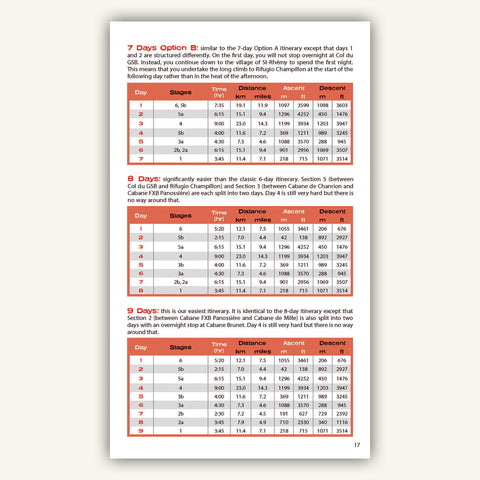 itinerary planner in Knife Edge Outdoors guidebook to Switzerland's Tour des Combins