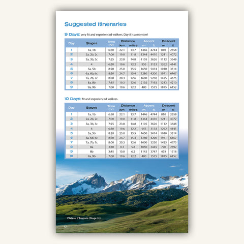 Itinerary planner in Knife Edge Outdoors guidebook to the Tour of the Ecrins GR54