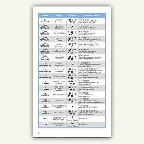 Accommodation listings in Knife Edge Outdoors guidebook to the Tour of the Ecrins GR54