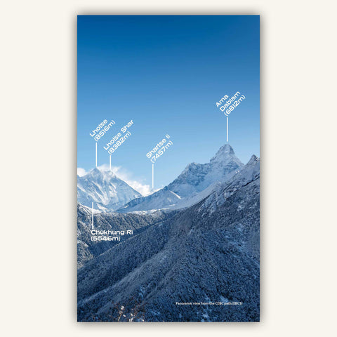 Image of Lhotse and Ama Dablam in Knife edge outdoors guidebook to everest trekking