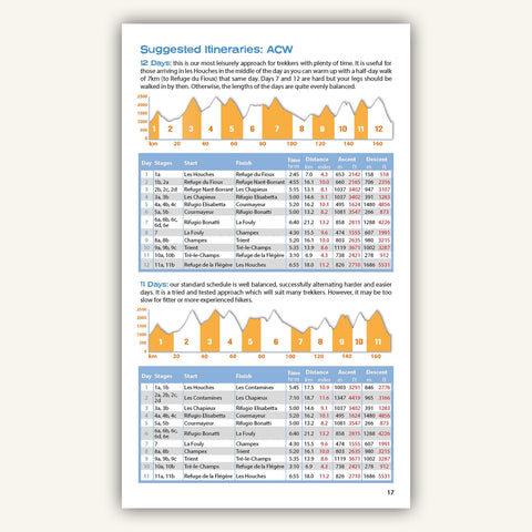 Knife Edge Trekking Tour du Mont Blanc Handbook Inside Page
