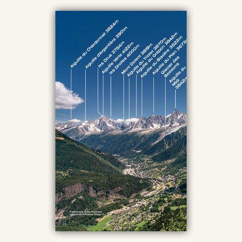 Knife Edge Trekking Tour du Mont Blanc Handbook Inside Page