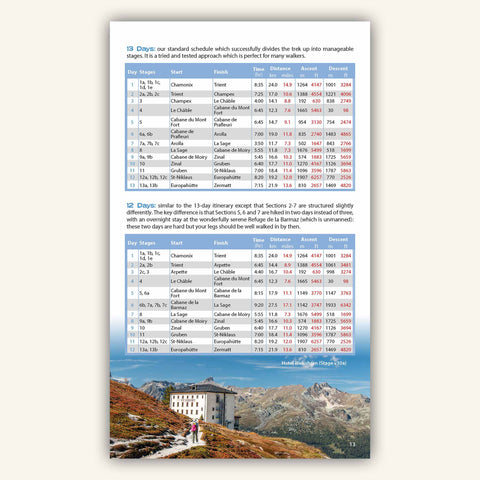 Itinerary Planner in the Knife Edge Outdoor Guidebook for the walkers Haute Route Chamonix to Zermatt