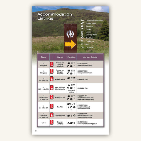 Accommodation listings in Knife Edge Outdoors guidebook to Scotland West Highland Way